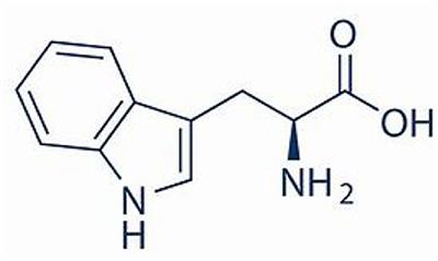 Environmental Sustainability Analysis of L-Tryptophan as a Consumer Product and Intermediate to Pharmaceutical Active Ingredients